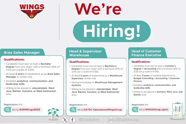 Lowongan Kerja WINGS Group Indonesia