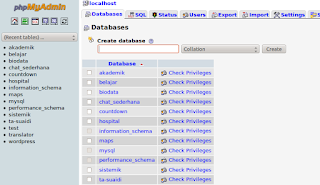 Pengertian Basis Data / Database (Menentukan Kebutuhan Sistem) TKJ XII