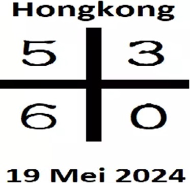 TOGEL KELUAR HONGKONG