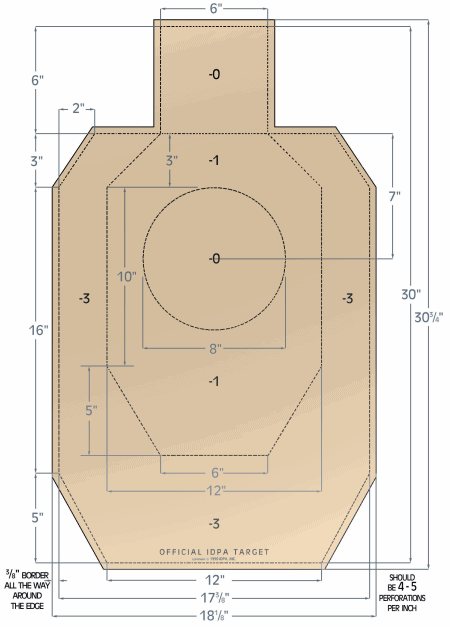 idpa targets