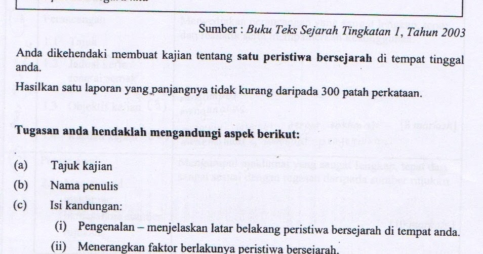 Contoh Jawapan Tugasan Sejarah PT3 2017 Peristiwa Bersejarah