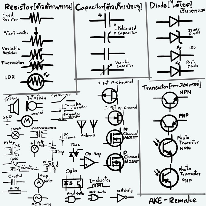 สัญลักษณ์ อุปกรณ์ในวงจรอิเล็กทรอนิกส์ Symbol Electronic
