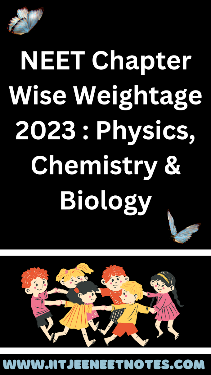 NEET Chapter Wise Weightage 2023: Physics, Chemistry & Biology