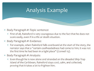Analyzing and Understanding the Importance of the Analysis Paragraph