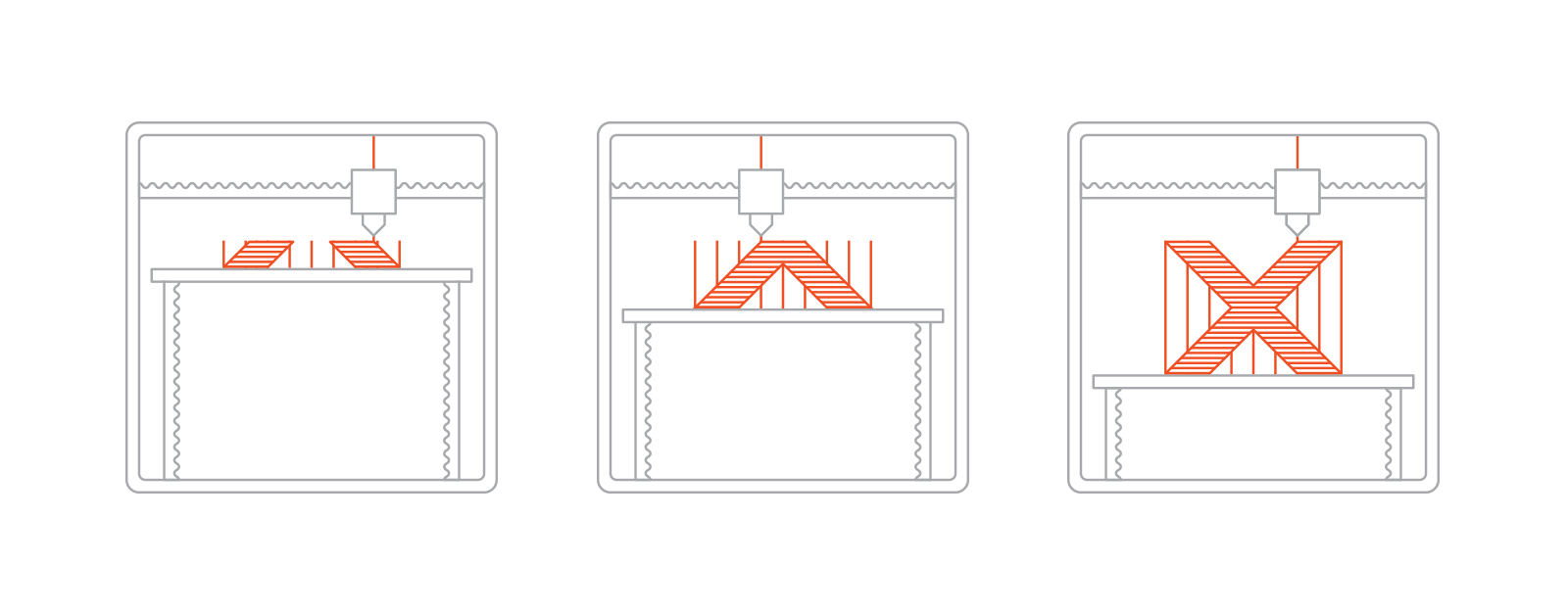 Pengertian 3D Printer FDM Fused Deposition Modeling Idekubagus