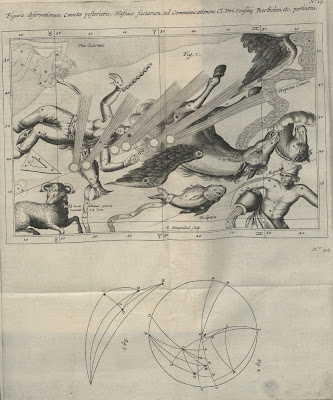 Comet views on celestial map