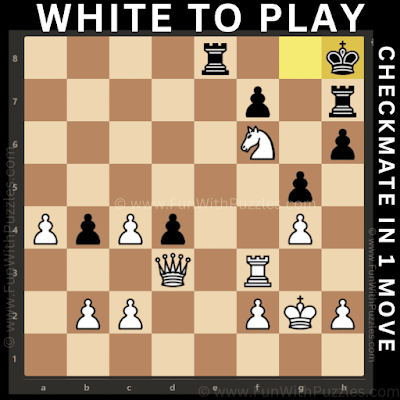 Chess and Intelligence: White to Move and Checkmate in 1 Move