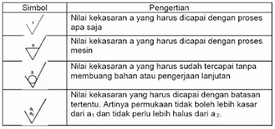 Contoh Daftar Pustaka Yang Diambil Di Internet - 600 Tips