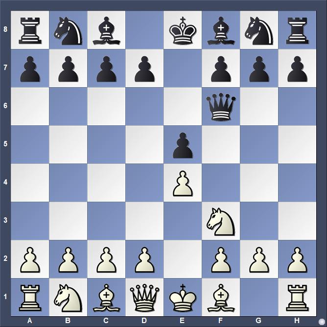 Chess Skills: How bad is 2Qf6?