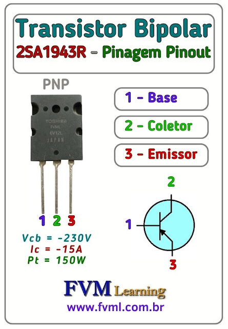 Datasheet-Pinagem-Pinout-transistor-PNP-2SA1943R-Características-Substituição-fvml