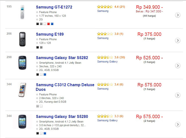 Daftar harga Samsung bulan ini memang tidak jauh berbeda dengan harga bulan Agustuus Daftar Harga Samsung Terbaru Discount Akhir Tahun2019