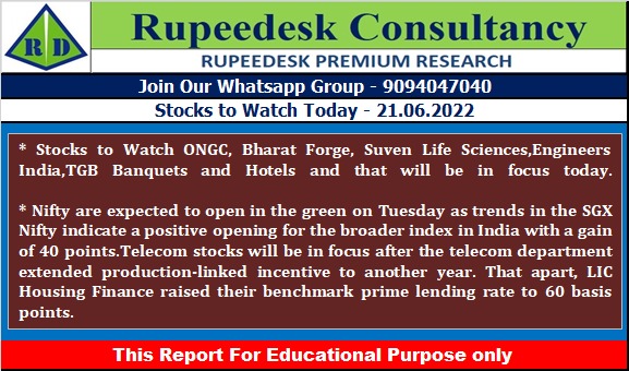 Stock to Watch Today - Rupeedesk Reports - 21.06.2022