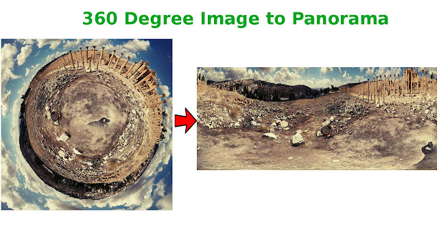 fisheye image into  panorama image