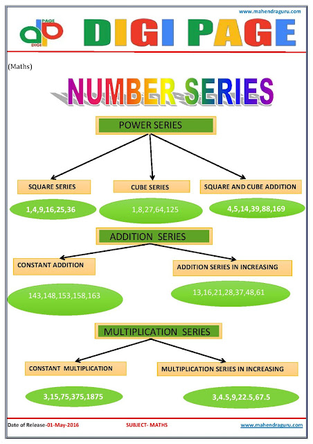   Digi Page - Maths - 01.05.2016