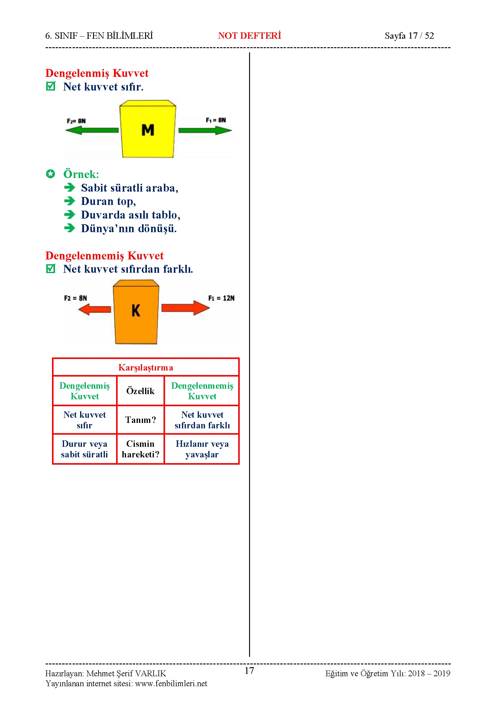 Fen Bilimleri 6.Sınıf Özet Ders Notu, Konu Anlatımı Pdf