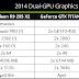 AMD R9 295 X2, αναμένεται στις 8 Απριλίου