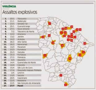 Roubos a bancos: Quadrilhas atacam 26 municípios cearenses 