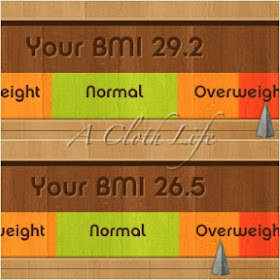 BMI start number and 4th month