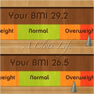 BMI start number and 4th month