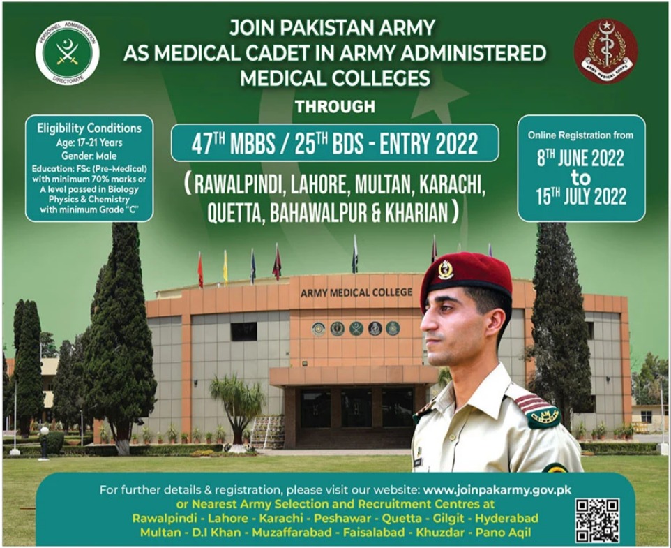 Latest Jobs In Pakistan Army Rawalpindi 2022