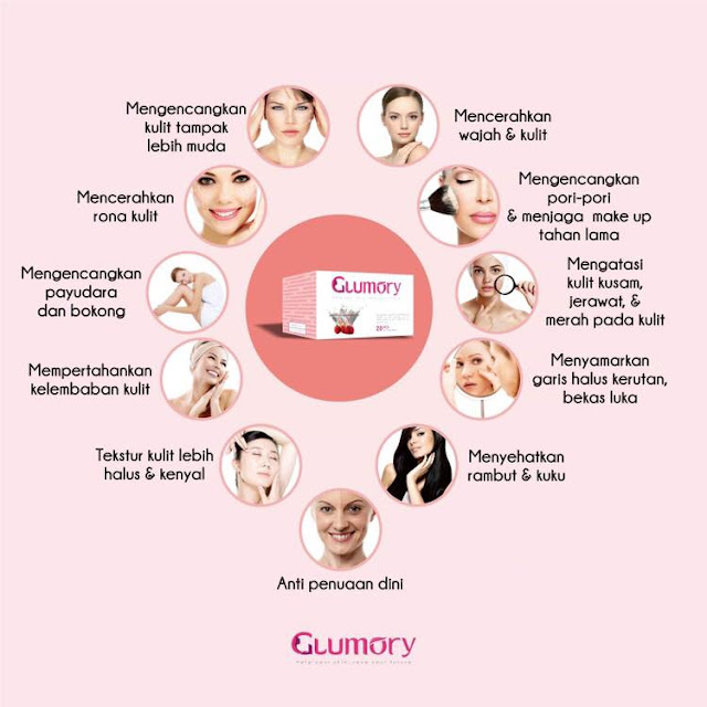 manfaat glumory beauty drink