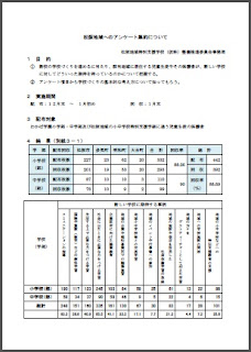 http://www.mie-c.ed.jp/stamak/matsu/questionnaire.pdf