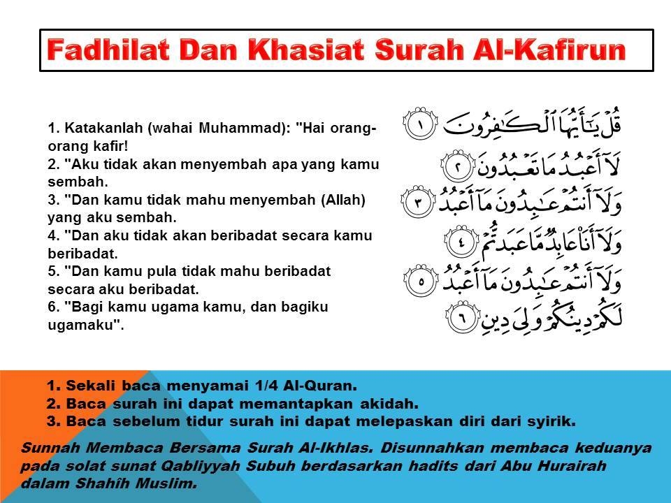 FADHILAT DAN KHASIAT SURAH AL-KAFIRUN - BLOG SURAH AL-QURAN