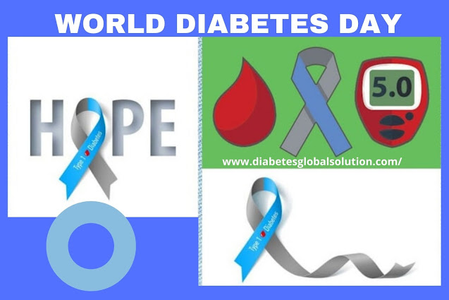 World Diabetes Day 2020 Date