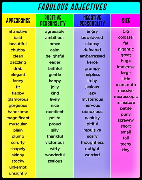 Parative Degree Examples English