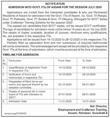 Assam ITI Admission 2020 - New Govt. ITI