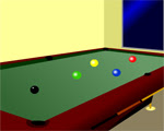 Solucion Escape from Billiards Room Guia