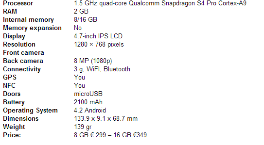 tutorial install clockworkmod on nexus 4