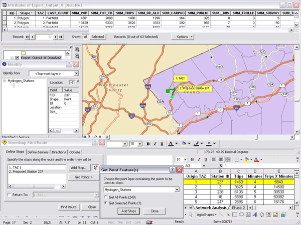 Research paper using gis