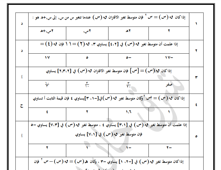 أسئلة اختيار من متعدد محلولة في الرياضيات للصف الثاني عشر علمي