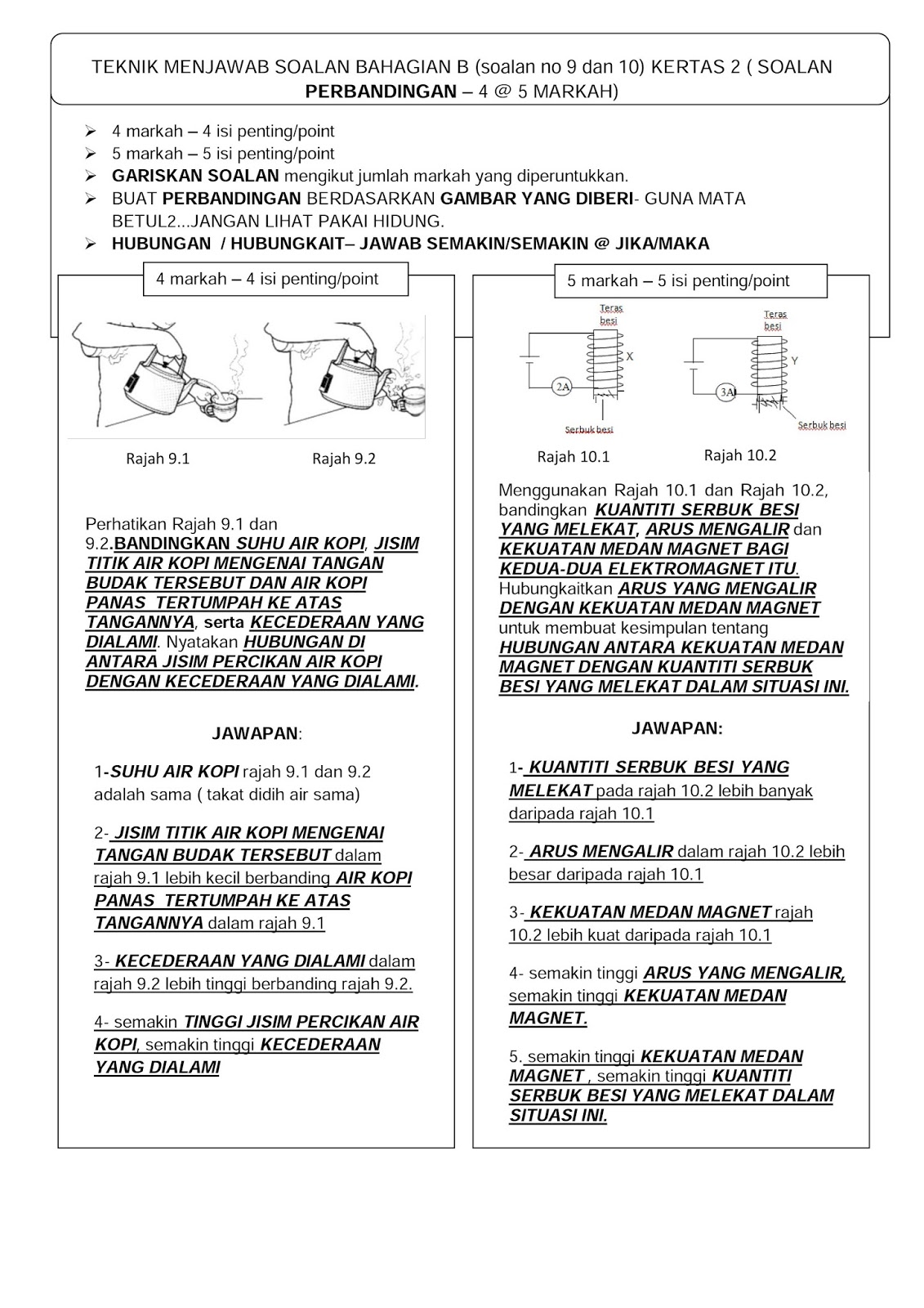 Nota fizik, Nota Sains Tingkatan 4, Nota Sains Tingkatan 5 