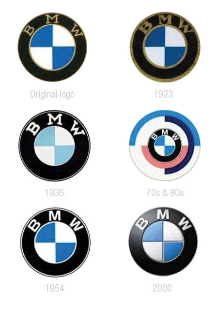 BMW Logo