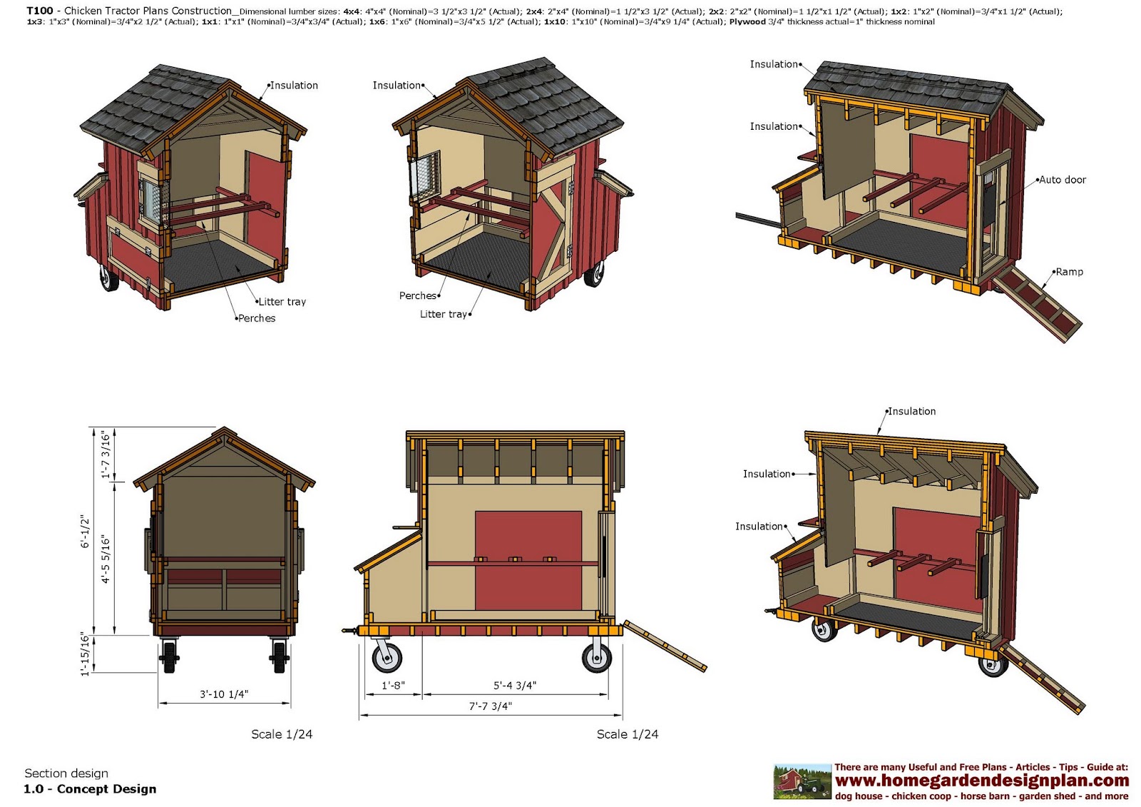 home garden plans: T100 - Chicken Tractor Plans - Chicken ...