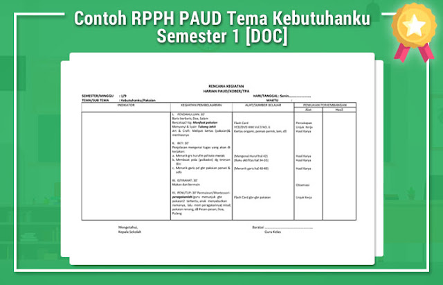 Contoh RPPH PAUD Tema Kebutuhanku Semester 1 [DOC]