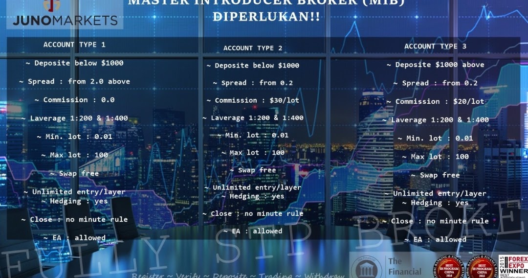 register forex malaysia