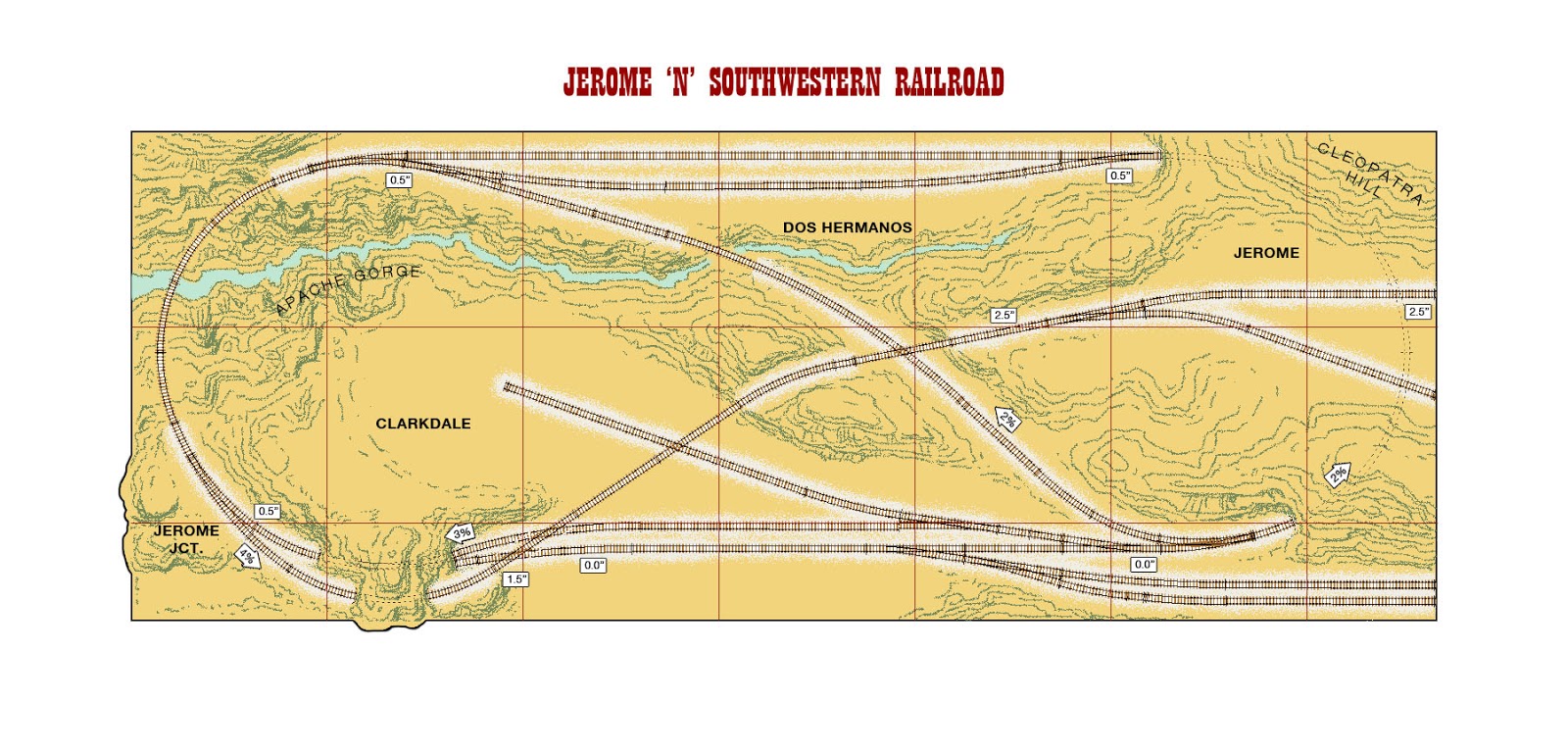 Small, simple and scenic in just 2'x4'. 10" radius curves, Atlas code 