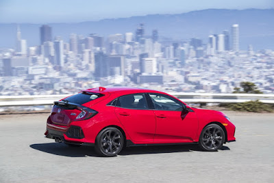 2017 honda civic sport hatchback colors