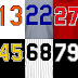 Uniform number (Major League Baseball)