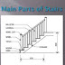 Parts of a Staircase - Stair Parts & Components