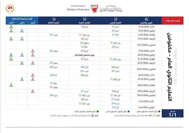 جدول الإمتحانات النهائية البحرين