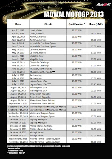  Jadwal MotoGP 2013