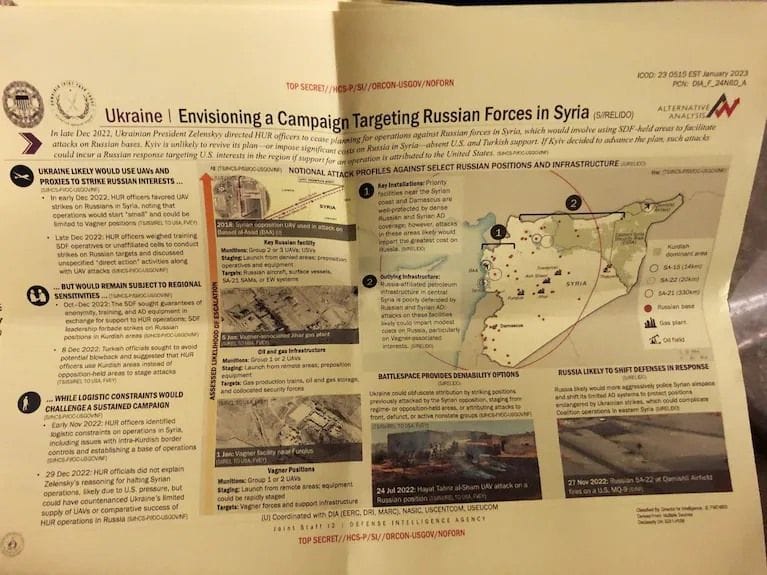 حقيقة الوثائق المسربة عن سيناريو عسكري أوكراني لضرب المصالح الروسية في سوريا