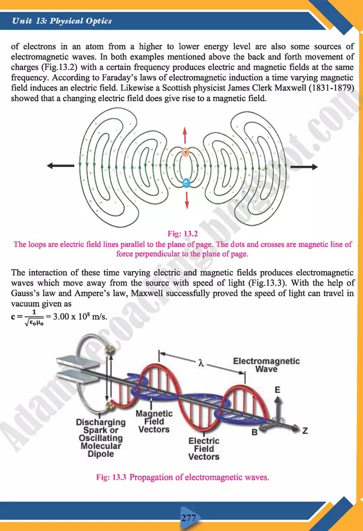 physical-optics-physics-class-11th-text-book