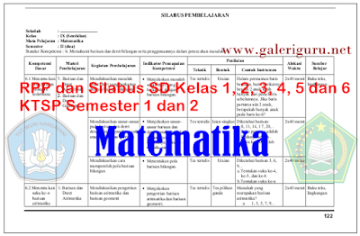 Contoh RPP dan Silabus SD Kelas 1, 2, 3, 4, 5 dan 6 KTSP ...