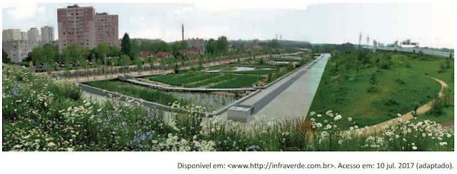 Um ótimo exemplo de sucesso desse sistema é o projeto Parc du Chemin de Ille, na cidade de Nanterre, França. Inaugurado em 2006