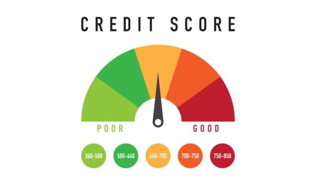 How to Live Debt-Free With No Credit Score